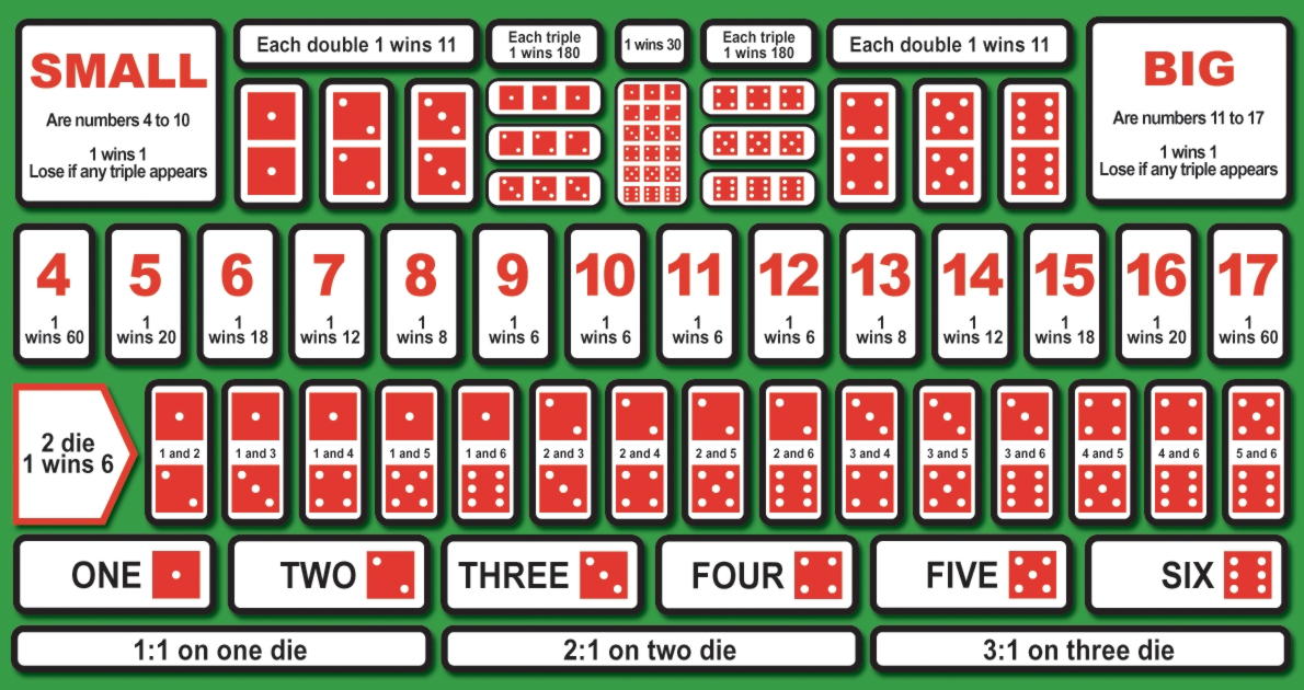 EURO 1080 no deposit bonus casino at Net Bet Casino