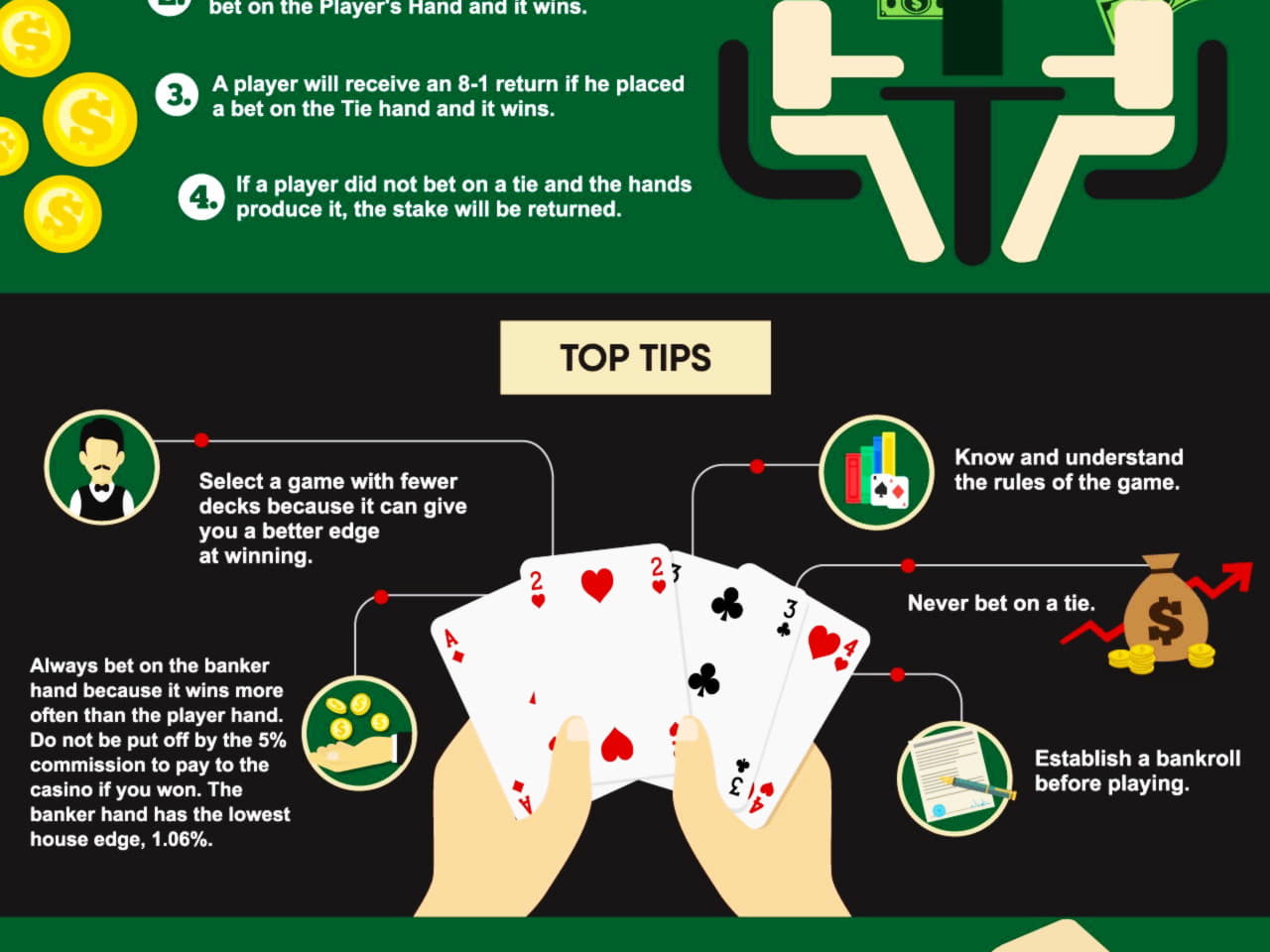 ﻿$4390 no deposit at Casino-X