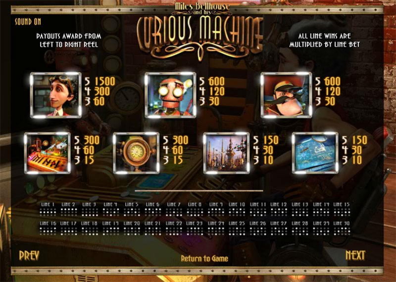 460% Best signup bonus casino at BGO Casino
