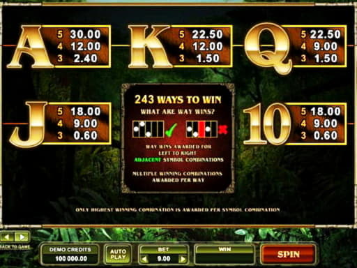 200% Best Signup Bonus Casino at Mr. Win Casino