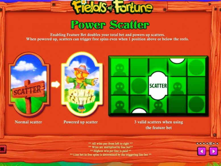 75 Trial Spins at Net Bet Casino