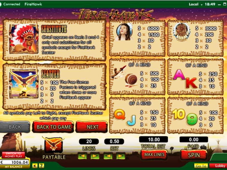 400% First Deposit Bonus at All Slots Casino