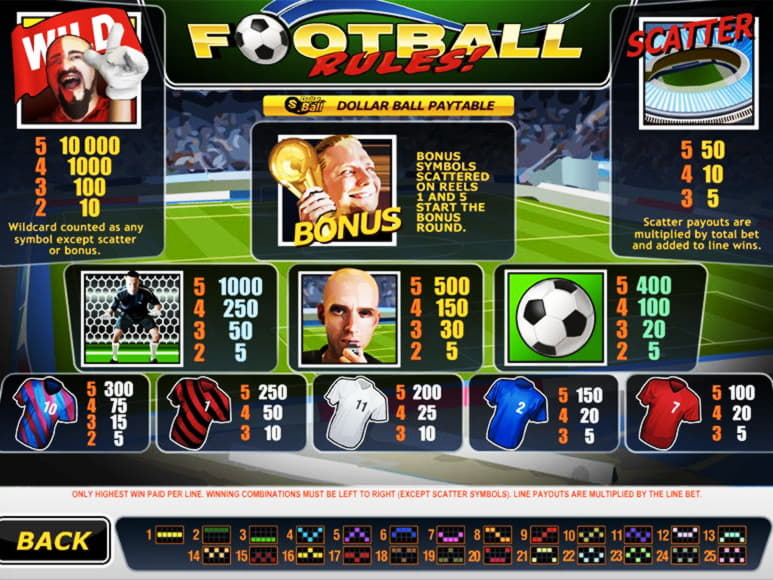 €4405 No Deposit Bonus Code at Mega Casino