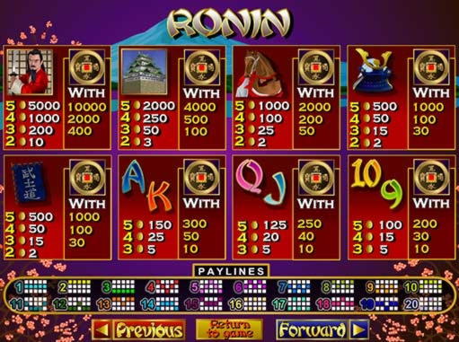 €540 Free Chip at Ikibu Casino