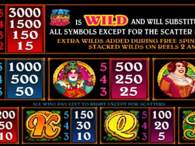 ﻿$175 NO DEPOSIT BONUS CASINO at Vegas Hero Casino