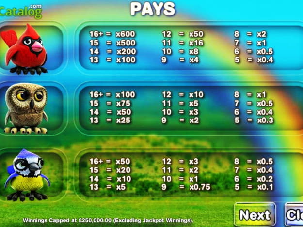 205 free spins casino at bWin Casino