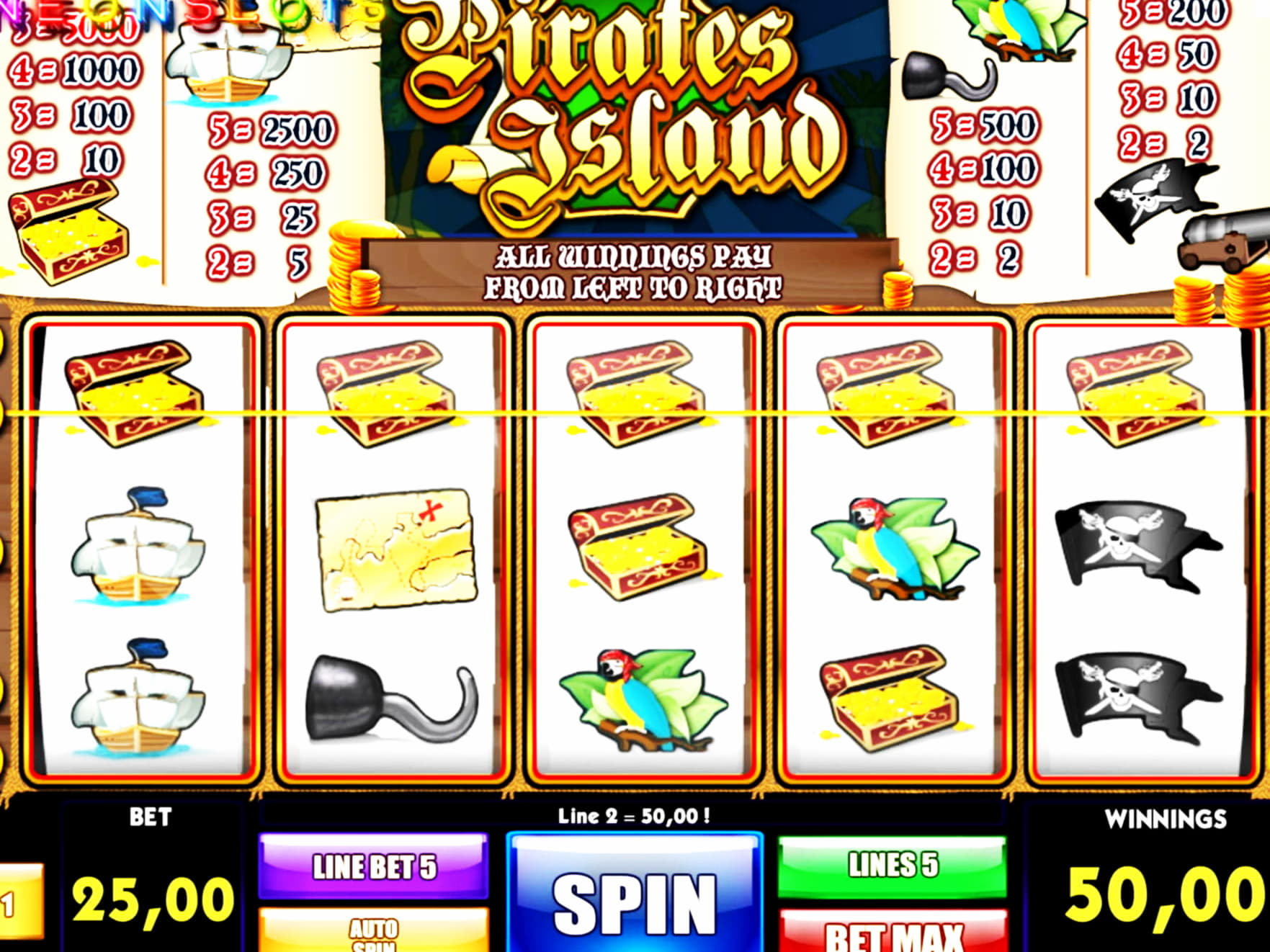 EUR 310 free chip at Royal Panda Casino