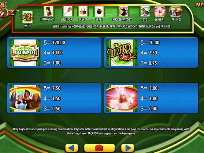 $3520 no deposit at Mansion Casino