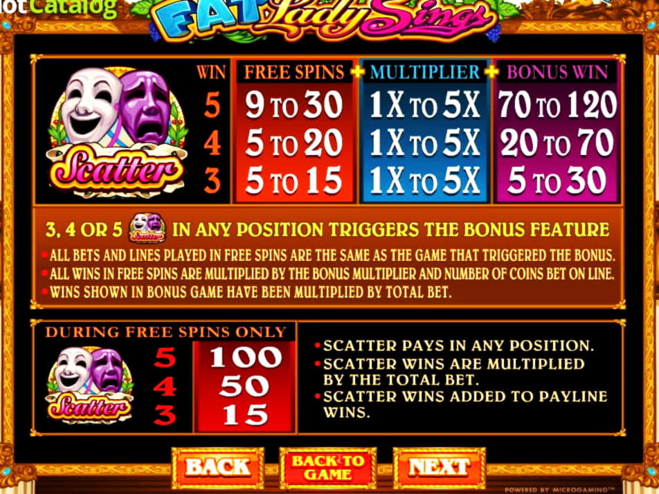 EUR 685 Free Casino Ticket at Tony Bet Casino