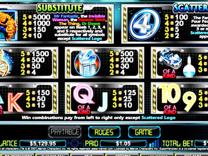 145% Signup Casino Bonus at BGO Casino