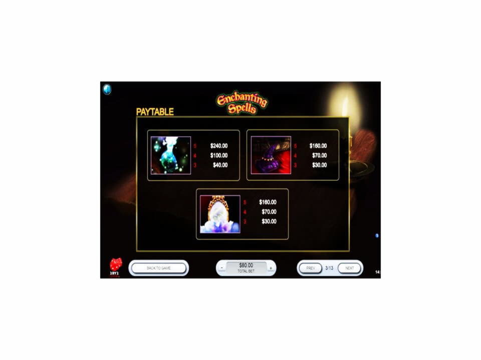 $405 Online Casino Tournament at Ikibu Casino