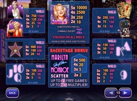 EUR 225 Casino tournaments freeroll at Casino Heroes