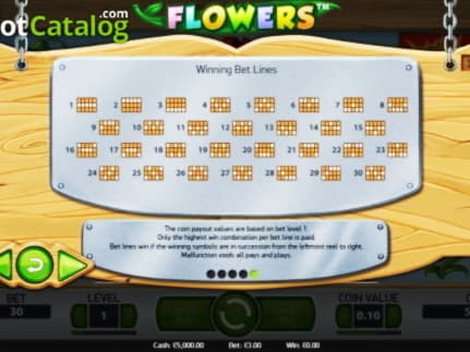 $475 Free Casino Ticket at Tony Bet Casino