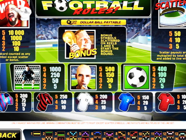 55% Signup Casino Bonus at Party Casino