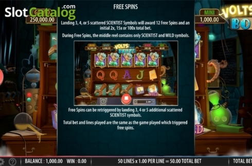 110 FREE SPINS at Net Bet Casino