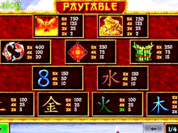€520 no deposit at Party Casino