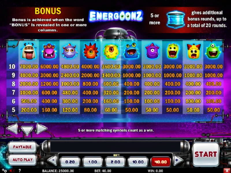 635% Match at a Casino at Leo Dubai Casino