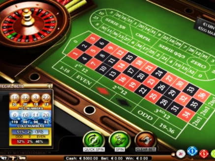 $500 Tournament at Royal Panda Casino