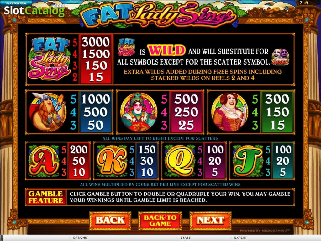 EUR 4840 no deposit bonus code at Genesis Casino
