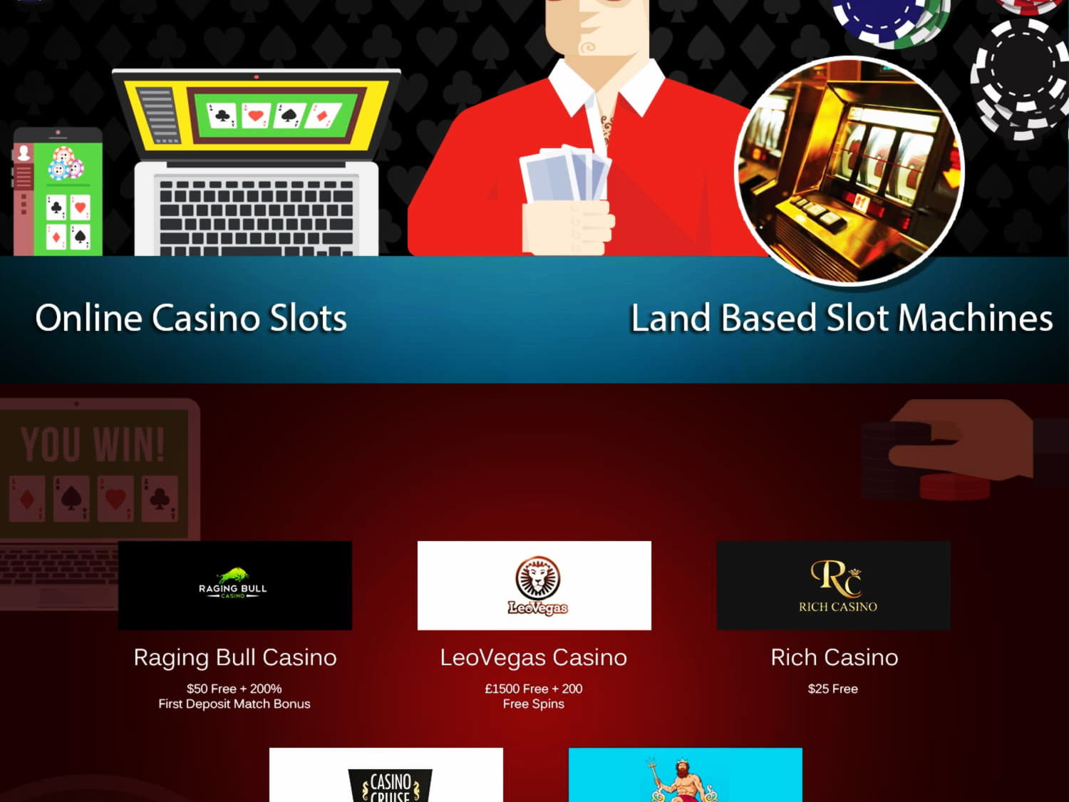 €55 Free chip casino at King Billy Casino
