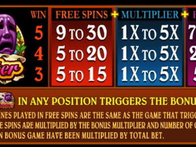 33 Free Spins right now at Bet At Home Casino