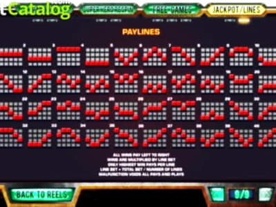 785% Signup Casino Bonus at Net Bet Casino