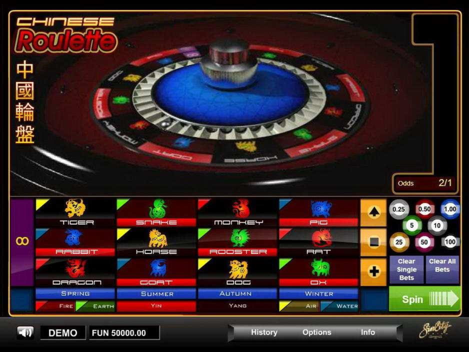 EUR 2770 NO DEPOSIT BONUS at bWin Casino