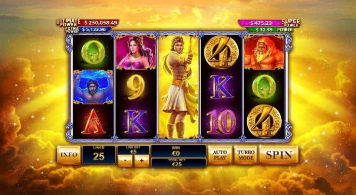 $3120 NO DEPOSIT BONUS at Spinland Casino