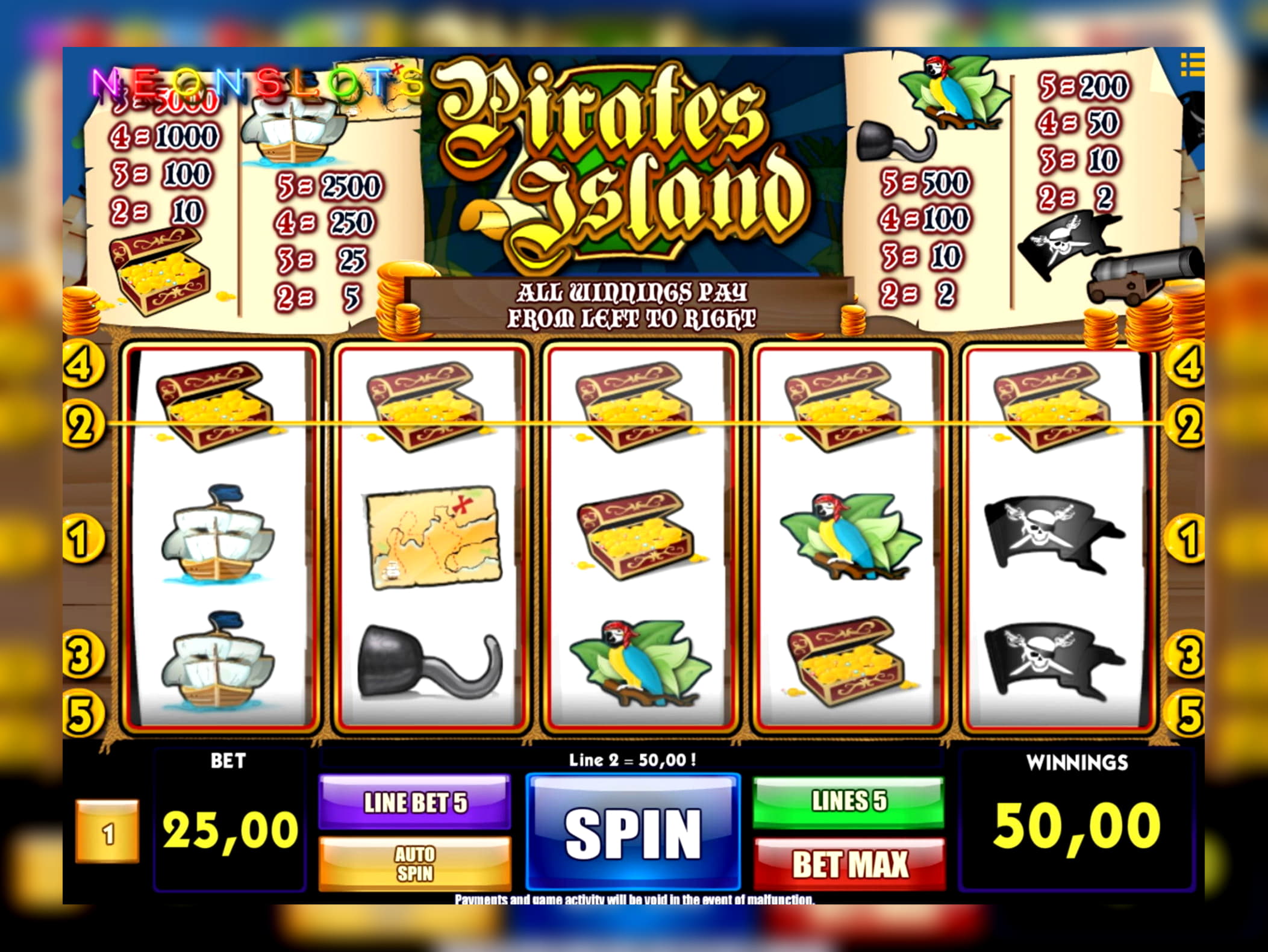 $1405 no deposit at Ikibu Casino