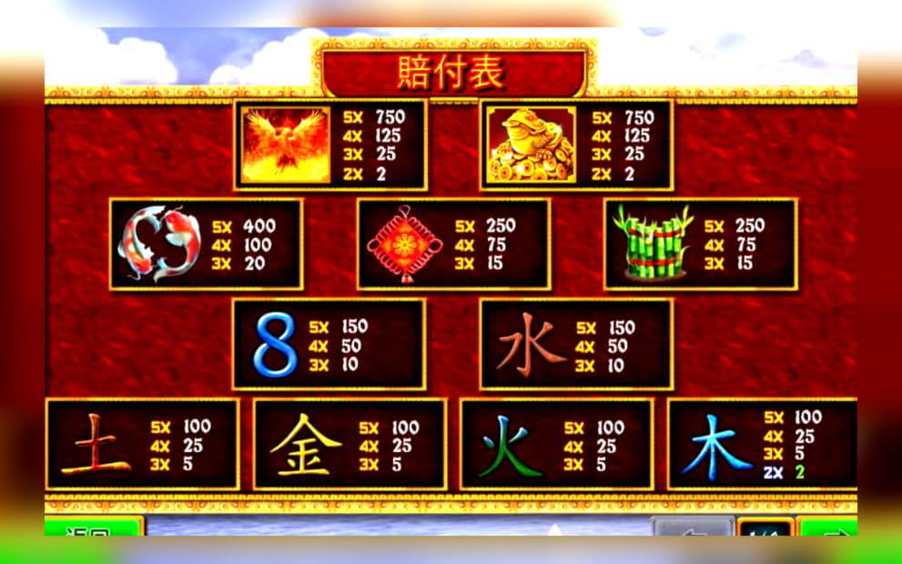 ﻿$2225 No deposit casino bonus at Come On Casino