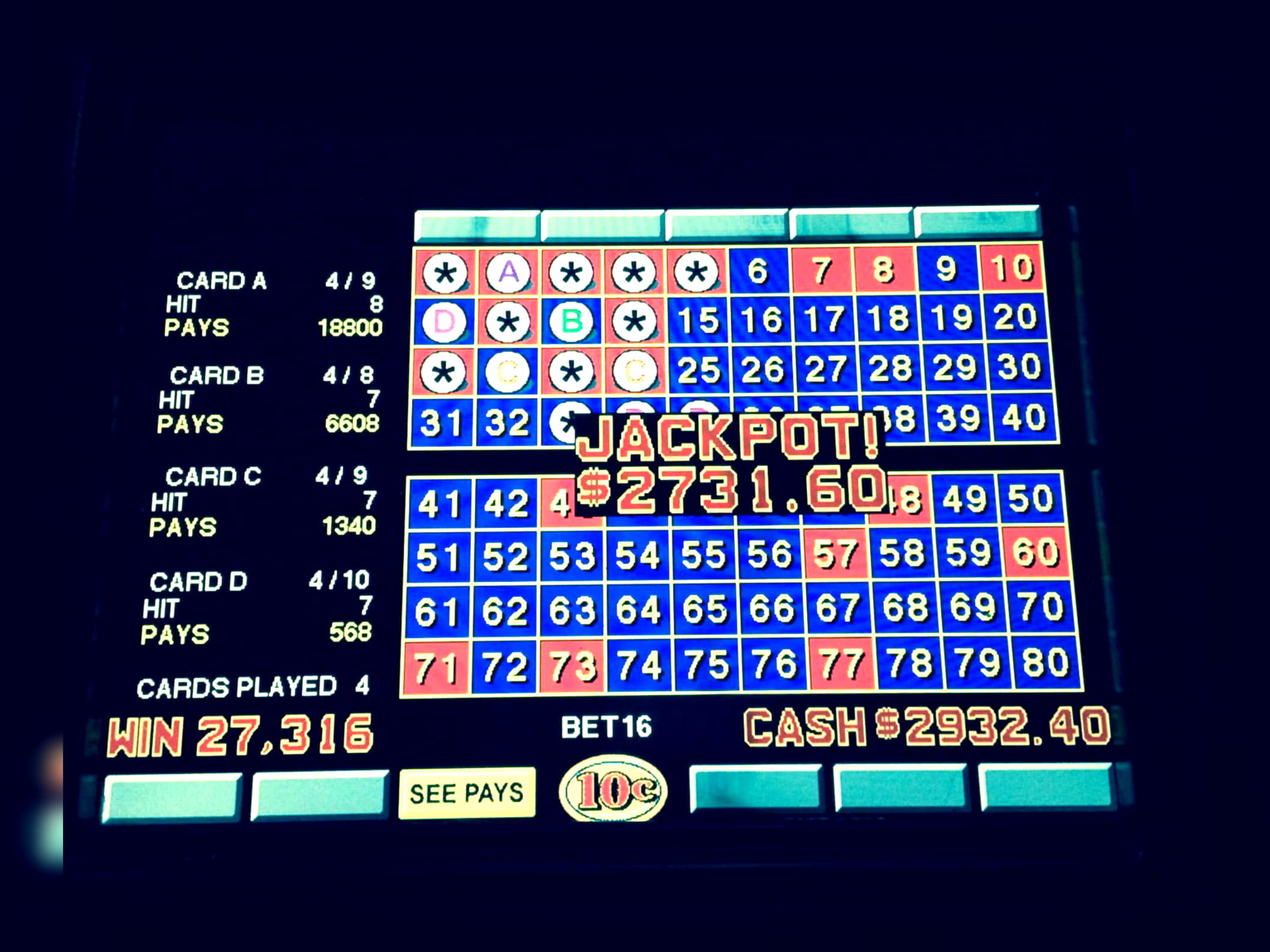 EURO 575 Online Casino Tournament at Leo Dubai Casino