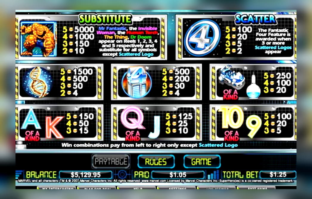 EURO 111 Daily freeroll slot tournament at Ikibu Casino