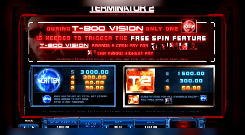 €655 FREE Casino Chip at Net Bet Casino