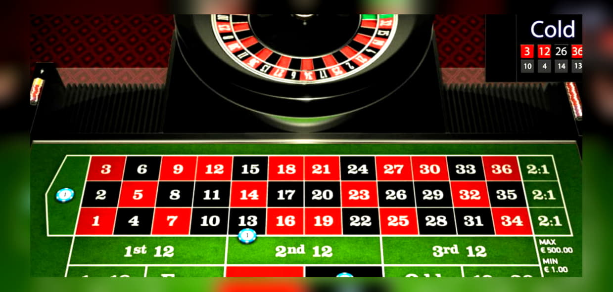$2405 No deposit bonus code at Spin Palace Casino