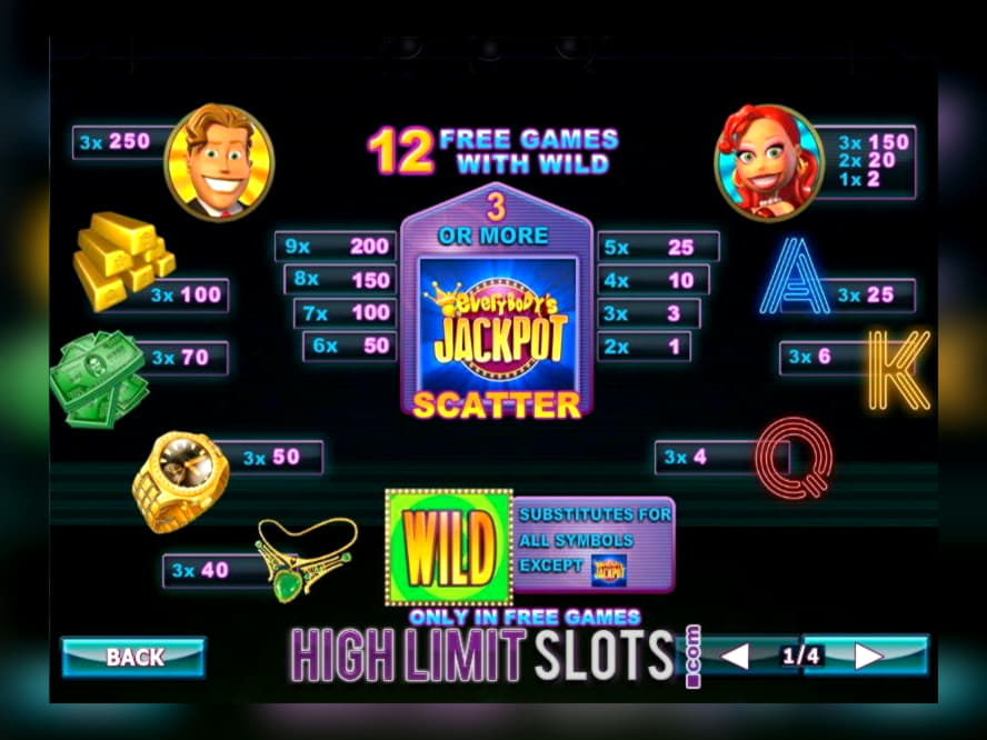 EURO 2025 No Deposit Bonus Casino at Wink Slots Casino