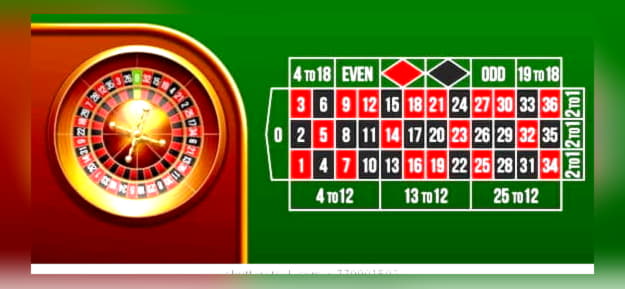 $165 NO DEPOSIT at Genesis Casino