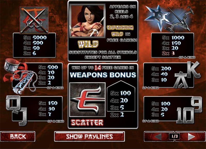 190% Best Signup Bonus Casino at Rizk Casino