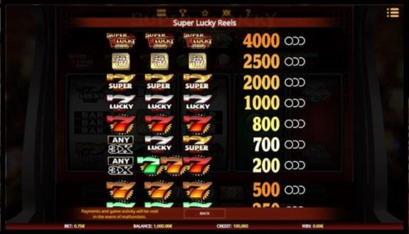 €645 Online Casino Tournament at Tony Bet Casino