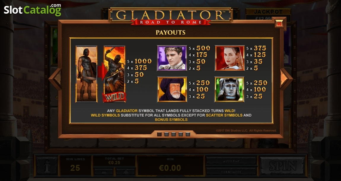 80 free spins at Genesis Casino