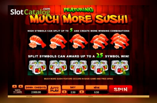 EURO 315 Free Chip at Get Lucky Casino