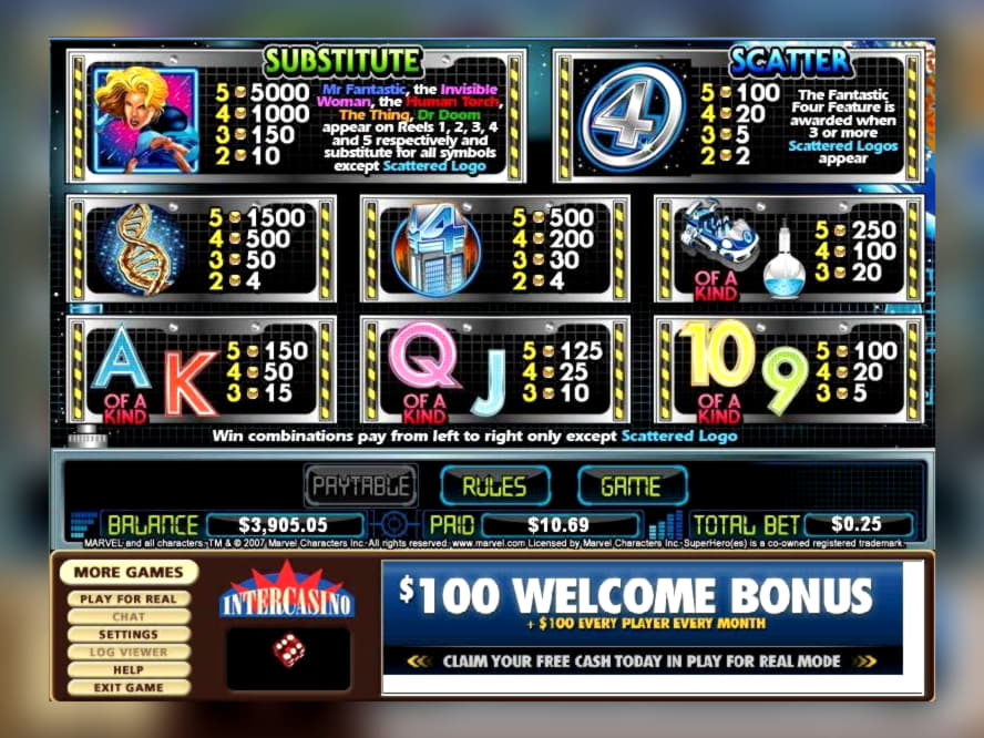 €245 FREE Chip Casino at Ikibu Casino