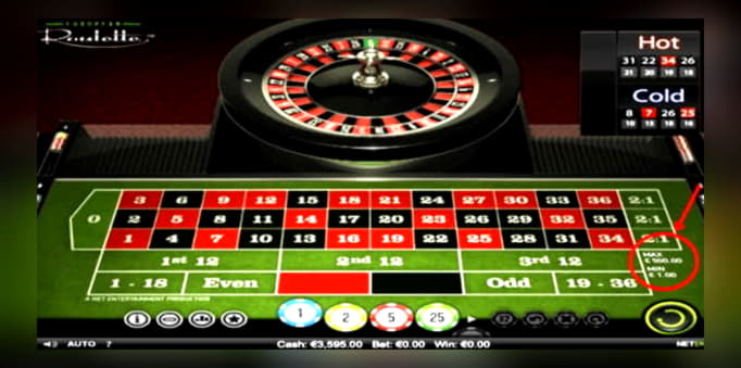 EUR 415 FREE CHIP CASINO at Net Bet Casino