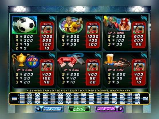 90% Best signup bonus casino at Genesis Casino