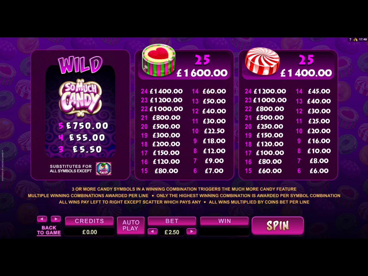 ﻿$490 Online Casino Tournament at All Slots Casino