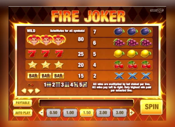 Eur 77 Tournament at Party Casino