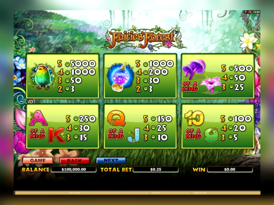 Eur 95 free chip at Casino Heroes