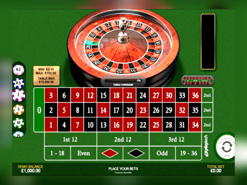 EUR 2360 no deposit bonus code at Get Lucky Casino