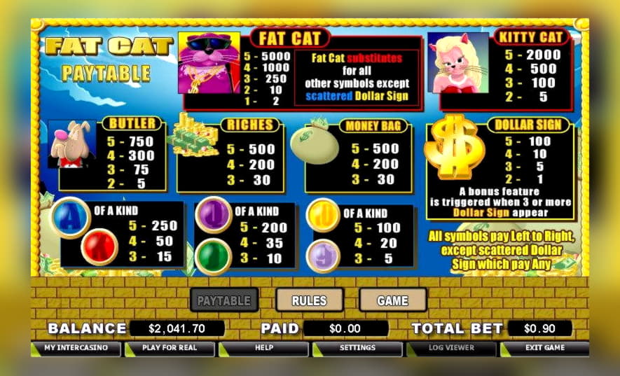 Eur 3800 No deposit bonus casino at Net Bet Casino
