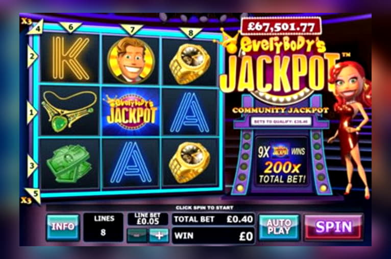 Eur 2900 No deposit bonus code at Rizk Casino