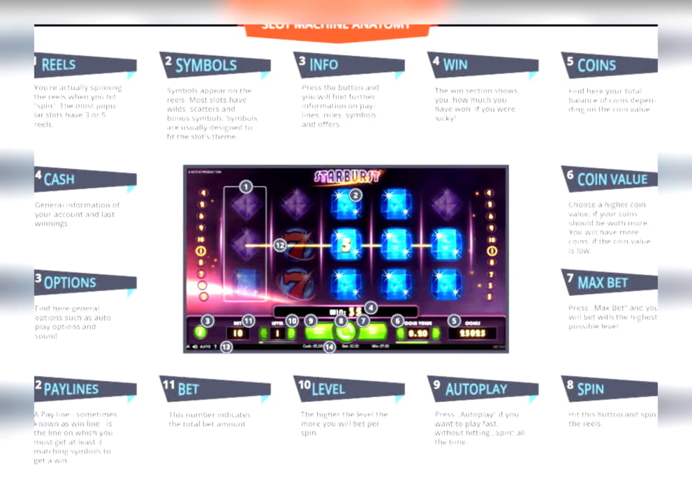 77 Free Spins no deposit casino at Vegas Hero Casino